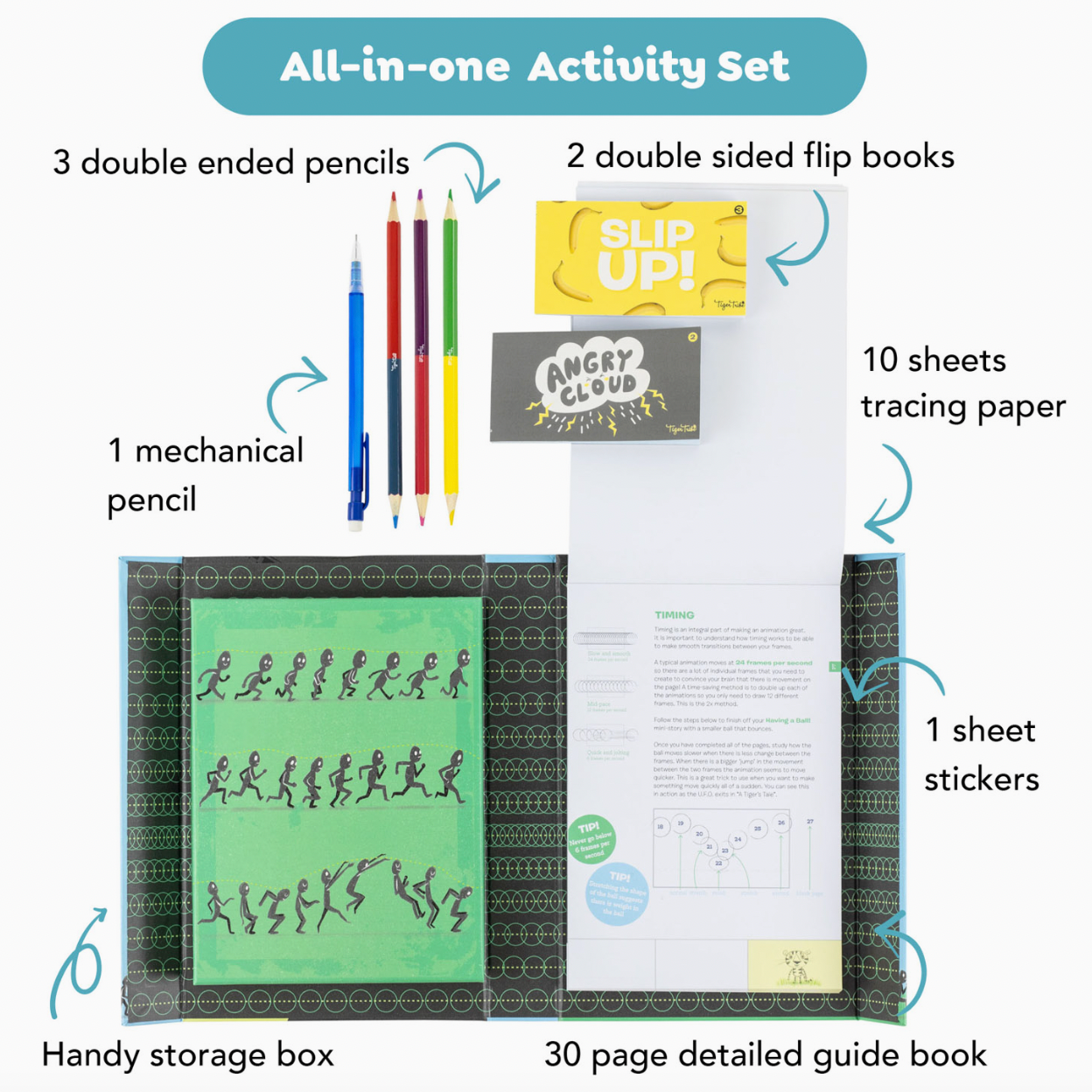 Flip Book Kit - Animation In Action